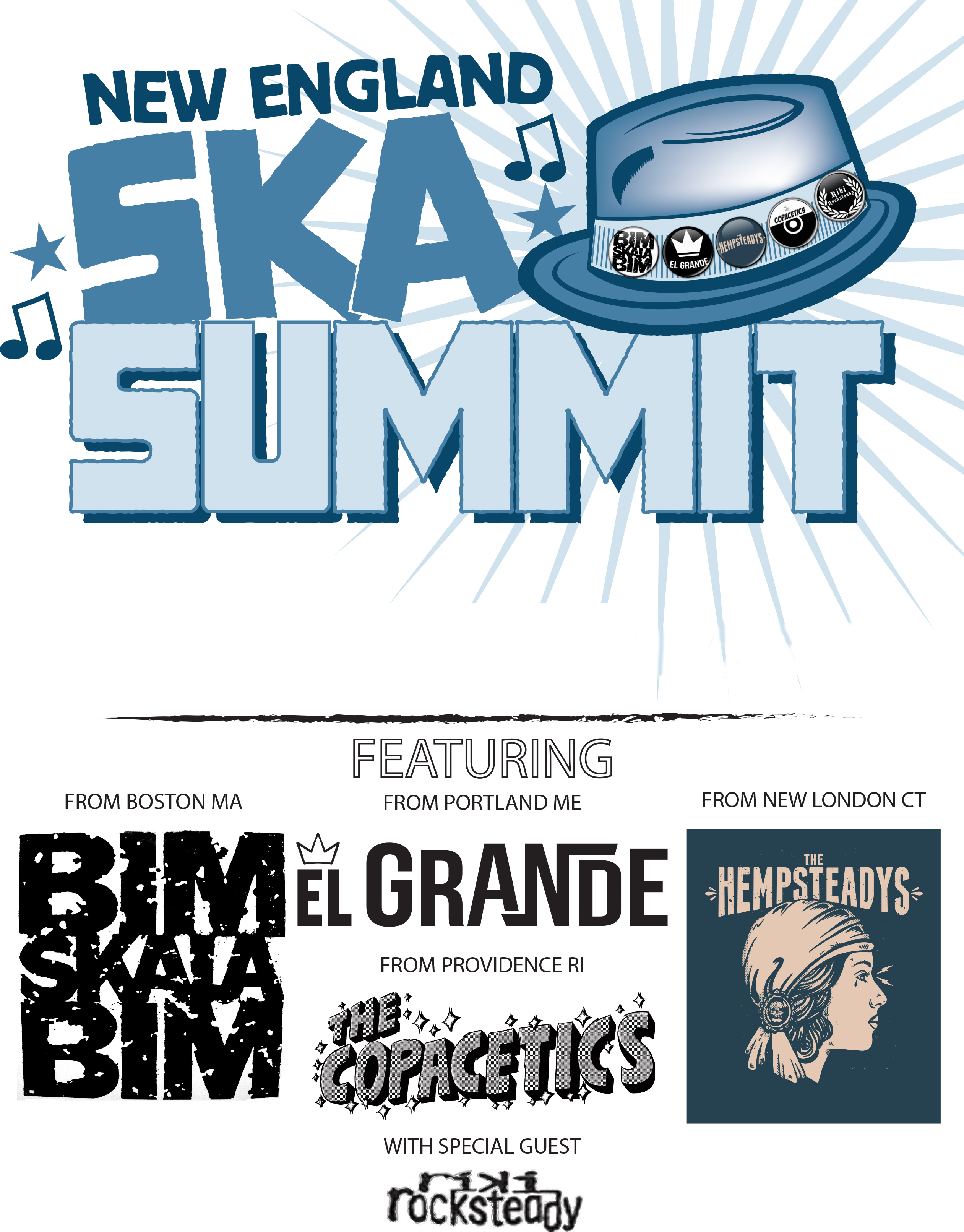 New England SKA Summit (2021)